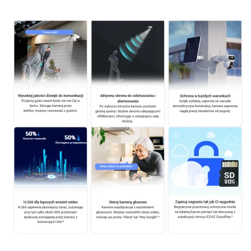 EZVIZ HB90/SP Dual Wi-Fi IP-Drehkamera, KI, Erkennung, Audio, Solarpanel