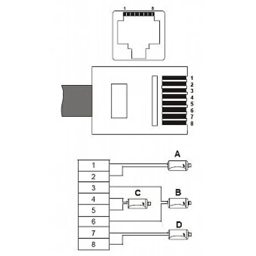 Konverter für HD-Video-Signalübertragung, 2 Stück auf Kabel