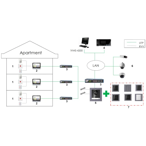 IP-Videotürsprechanlage DAHUA mit PoE, Wi-Fi, Monitor VTH2621GW-WP und Panel VTO2311R-WP