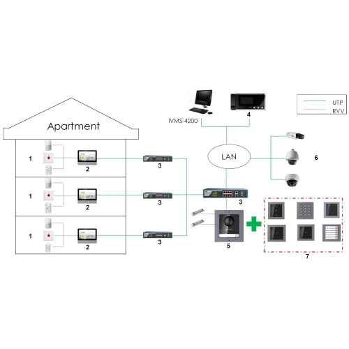 Videotürsprechanlagen-Modul DS-KD8003-IME1(B)/EU Hikvision