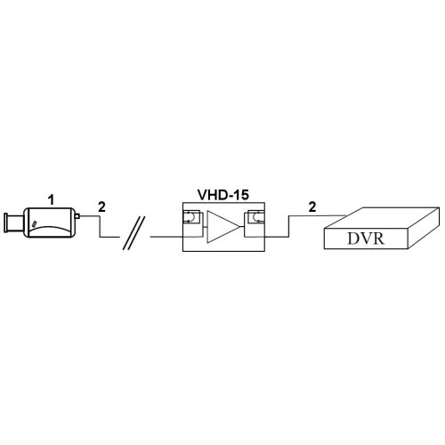 Repeater VHD-15 Signalverstärker AHD, HD-CVI, HD-TVI