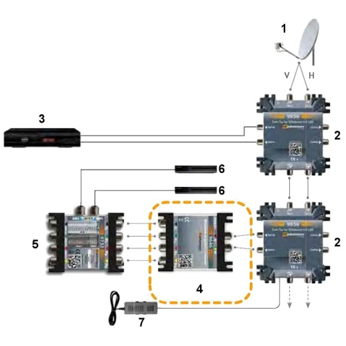 Wideband Signal Konverter zu Quattro MS-9646 JOHANSSON