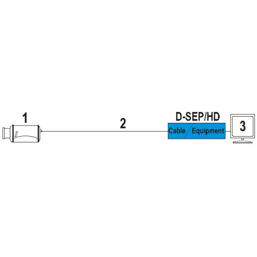 Video-Separator D-SEP/HD