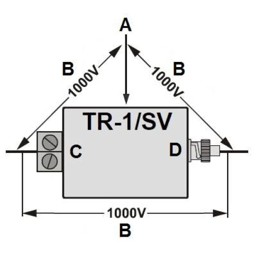 Video-Transformator TR-1/SV optischer Separator