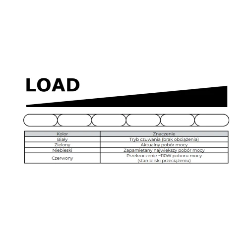 Switch PoE ATTE 4 portowy z wbudowanym zasilaczem na szynę TH35