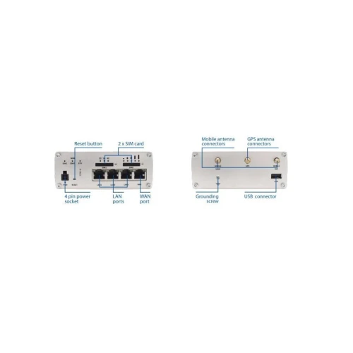 Teltonika RUTX09 | Professioneller industrieller 4G LTE Router | Cat 6, Dual Sim, 1x Gigabit WAN, 3x Gigabit LAN