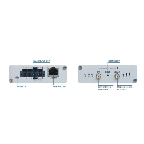 Teltonika TRB255 | Gateway, LTE Cat M1 Tor | NB-IoT / EGPRS, LPWAN Modem
