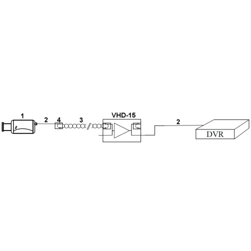 Repeater VHD-15 Signalverstärker AHD, HD-CVI, HD-TVI