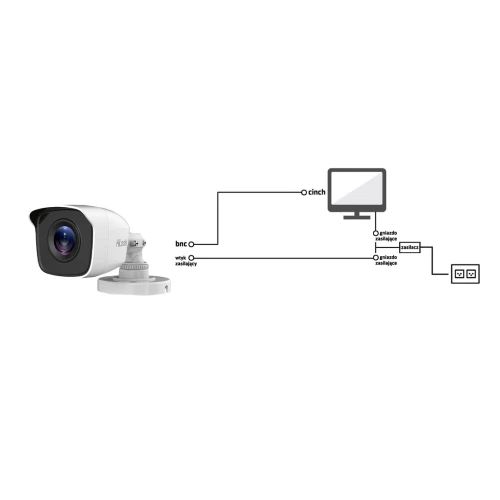 Überwachungsset Hikvision Hilook TVICAM-B2M Röhrenkamera Monitor 4,3" Netzteil Kabel Monitorvorschau